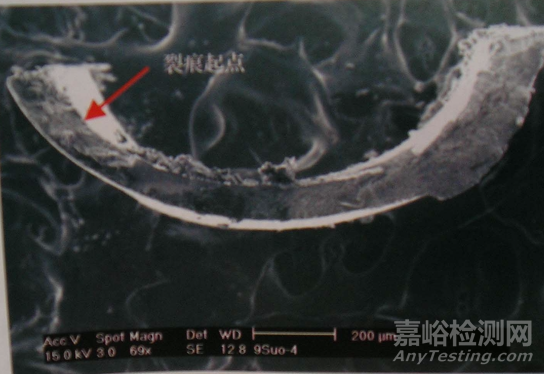 半导体器件可靠性与失效分析