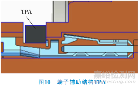 电动汽车高压连接器技术要求与检测要求