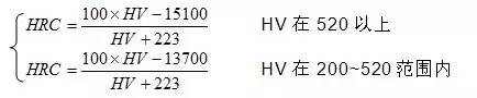 硬度试验方法的选择指南