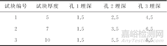 AgCuV合金导电滑环内部缺陷失效分析