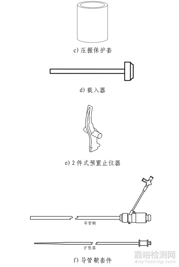 爱德华经导管主动脉瓣膜做了哪些研发实验