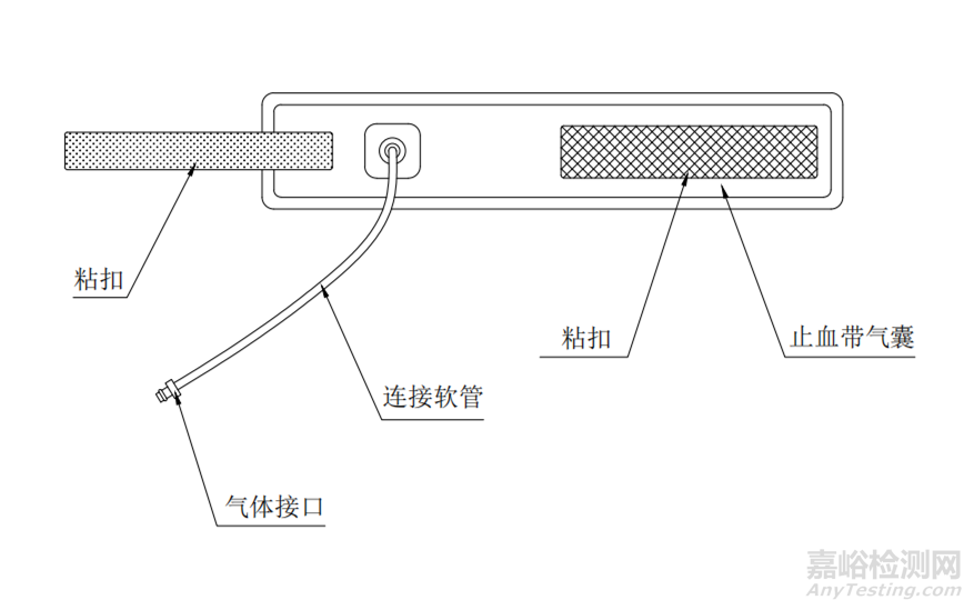 电动气压止血仪注册技术审查指导原则