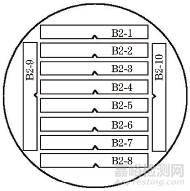 B50A789钢大规格棒材头部横向冲击吸收能量不合格失效分析案例