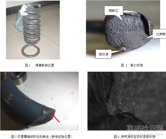 城轨列车用圆柱螺旋弹簧疲劳失效分析案例