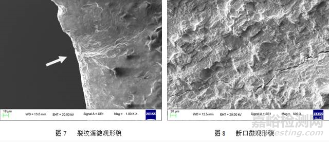 城轨列车用圆柱螺旋弹簧疲劳失效分析案例