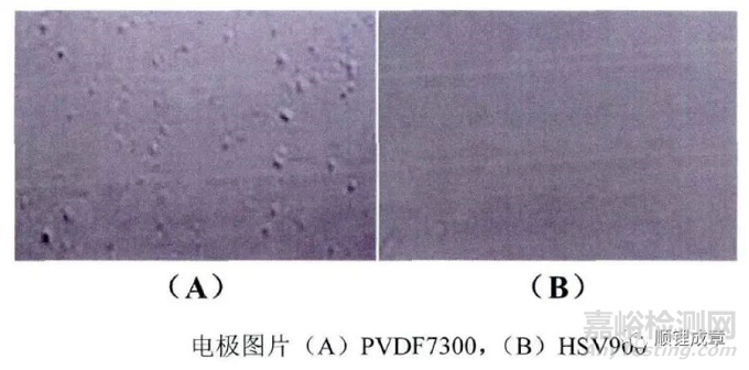 PVDF特性及影响因素