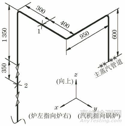 某火电厂主蒸汽管道取样管开裂失效分析案例