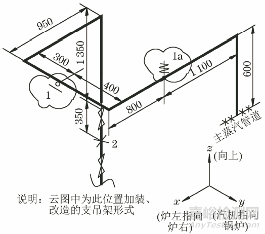 某火电厂主蒸汽管道取样管开裂失效分析案例