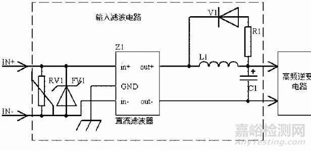 开关电源电磁兼容设计经验分享