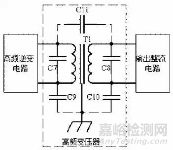 开关电源电磁兼容设计经验分享