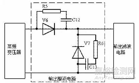 开关电源电磁兼容设计经验分享