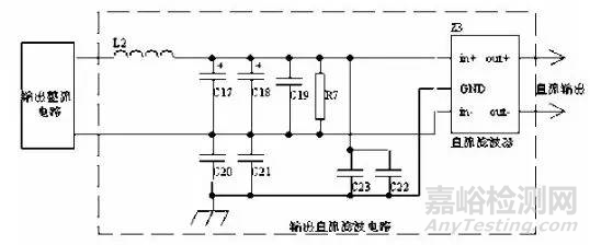 开关电源电磁兼容设计经验分享