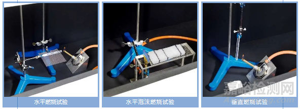 一文了解材料阻燃性能试验方法