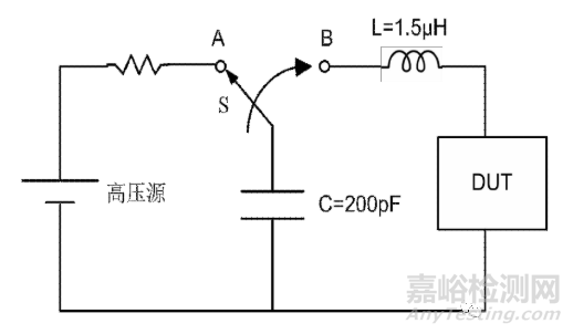 静电放电模型及电路防护设计