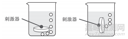 人工耳蜗植入体刺激器外壳气密性检测方法