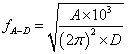 正弦扫频和随机振动试验常用公式 