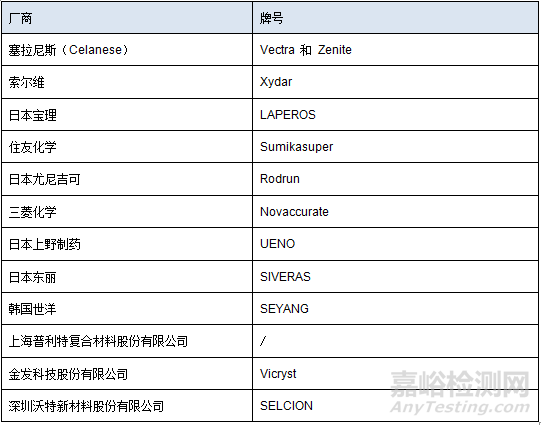 解读PCB、MPI、LCP等5G关键材料