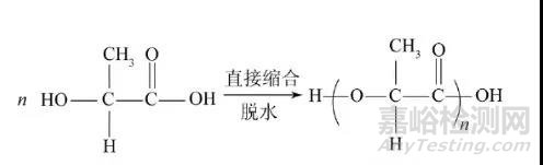 生物降解塑料主要的类型之一，聚乳酸PLA介绍