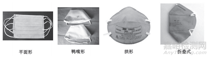 医用防护口罩形状对其密合性的影响