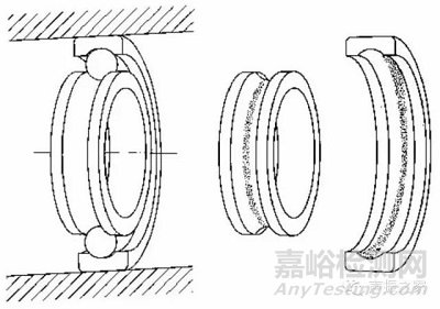 SKF轴承失效分析：失效形式、特征及可能原因