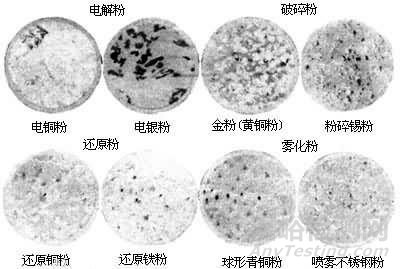 金属粉末的制备工艺大盘点