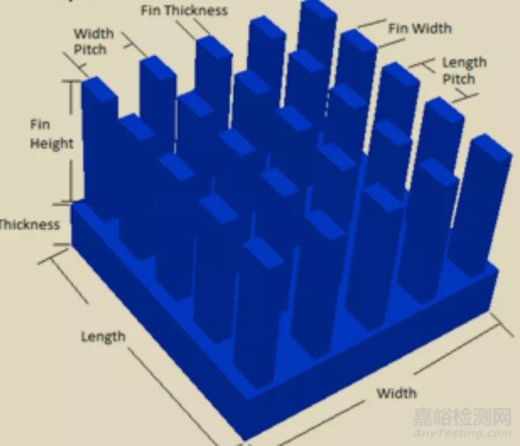 如何选用散热片