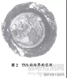 TVS二极管失效分析