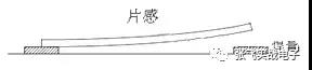 电感失效的原因是是什么？