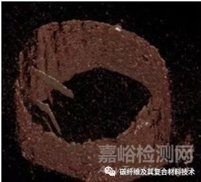 利用微米级/纳米级CT研究纤维和材料的微观形态结构