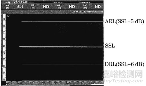 AWS D1.1标准中焊缝相控阵超声检测要求的解读