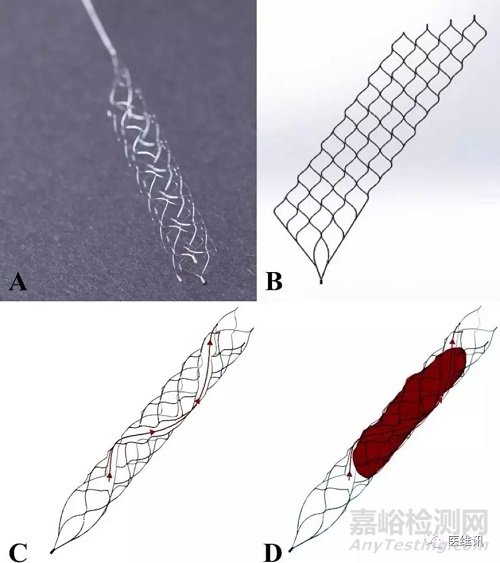 取栓支架产品获批上市，与美敦力产品比较试验