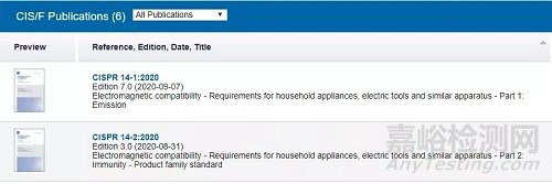 IEC/CISPR/F国际标准发布新动态—— CISPR 14-1：2020、CISPR 14-2:2020新版发布