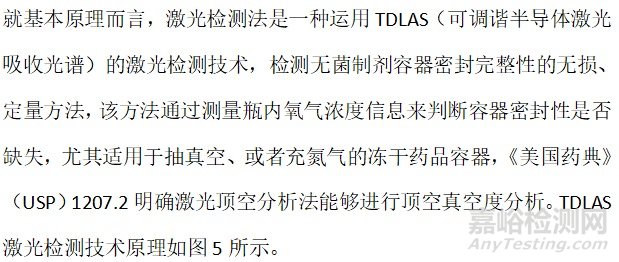 注射剂一致性评价与无菌药品包装系统密封性创新验证