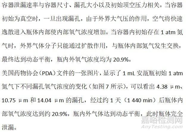 注射剂一致性评价与无菌药品包装系统密封性创新验证