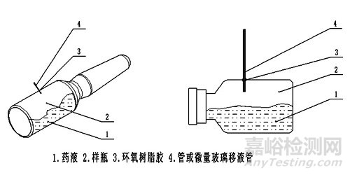 /uploads/ad/常用编辑图片/drugtest.jpg