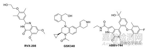 葛兰素史克发现高选择性的BET第二溴域抑制剂