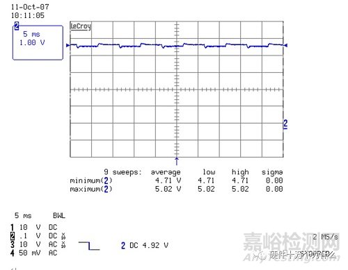 开关电源测试指导书