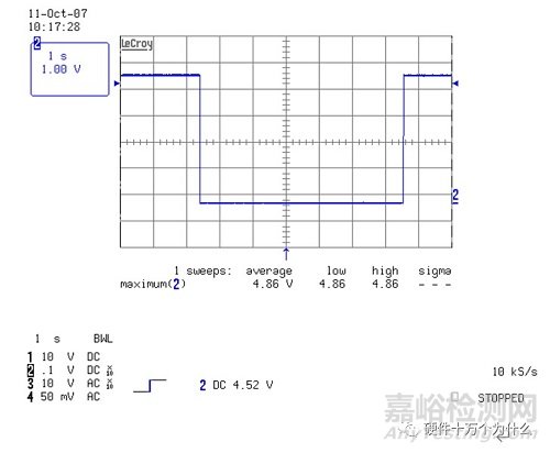 开关电源测试指导书