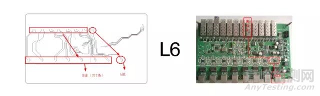 PCB制板基础知识汇总