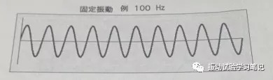 振动试验基础-试验条件内容介绍之正弦试验