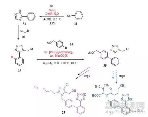 质量源于设计在化学药物中亚硝胺杂质控制中的应用