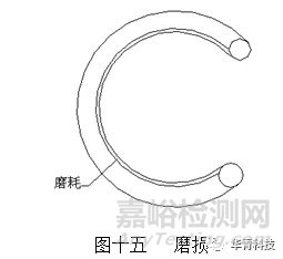 机械密封失效特征判断与分析