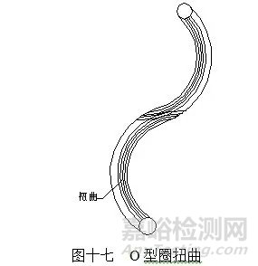 机械密封失效特征判断与分析