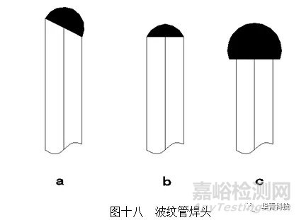 机械密封失效特征判断与分析