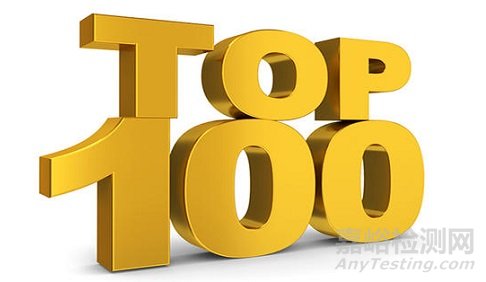 2020年中国医疗器械行业100强排行榜出炉（附排名）