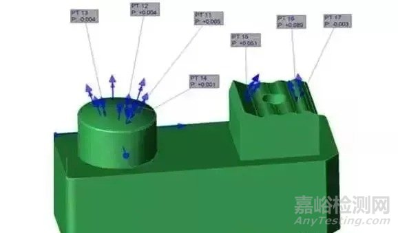 测量常识汇总