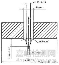 橡胶硬度测试方法