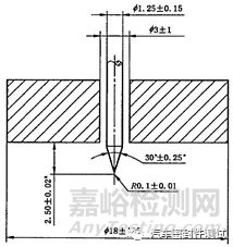 橡胶硬度测试方法