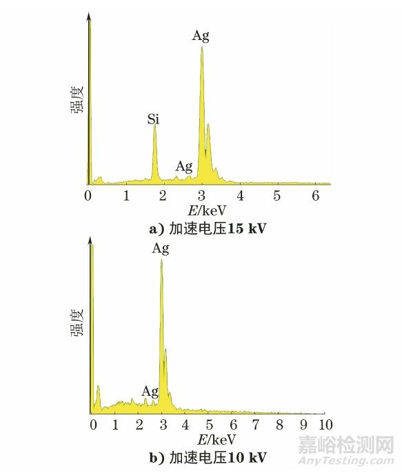 扫描电镜能谱数据异常的原因