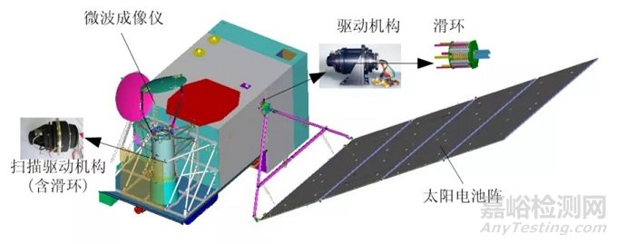 导电滑环热真空试验污染物抑制方法试验研究